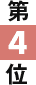 第4位
